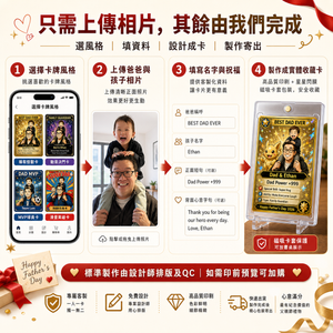 父親節爸爸英雄收藏卡下單流程