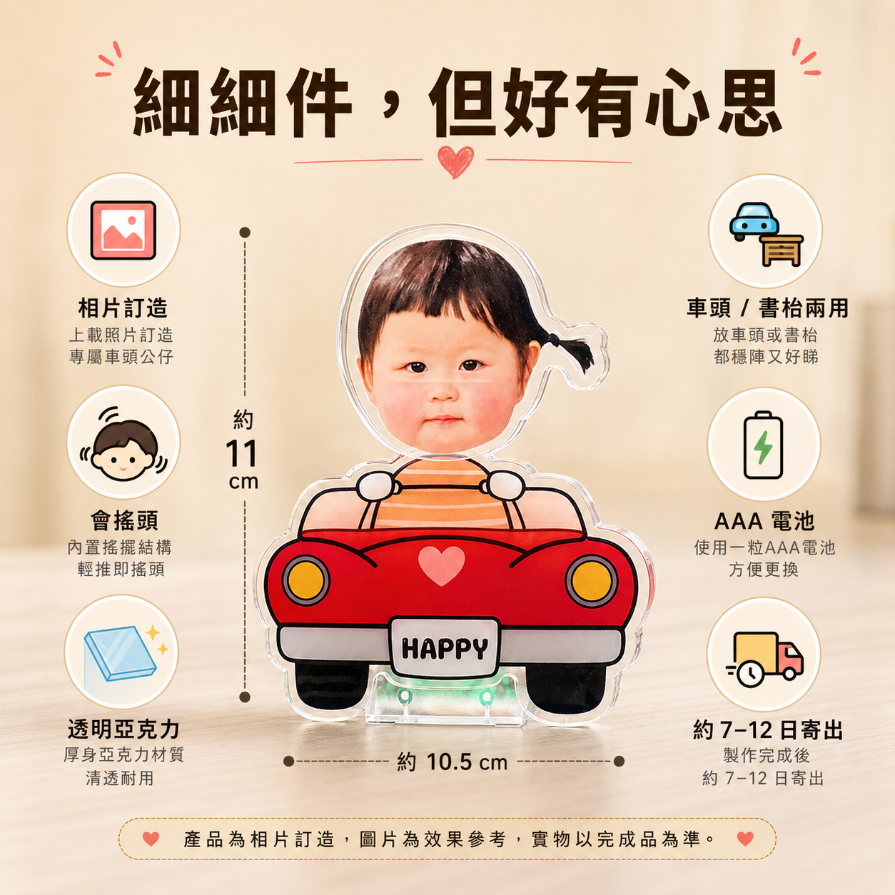 訂製搖頭公仔尺寸與細節
