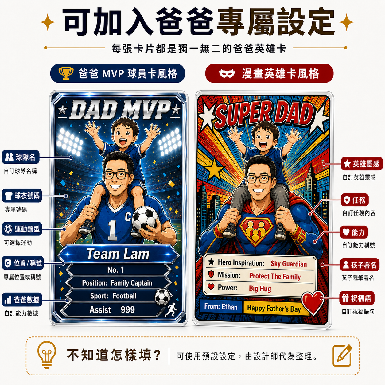 MVP球員卡與漫畫英雄卡專屬設定欄位