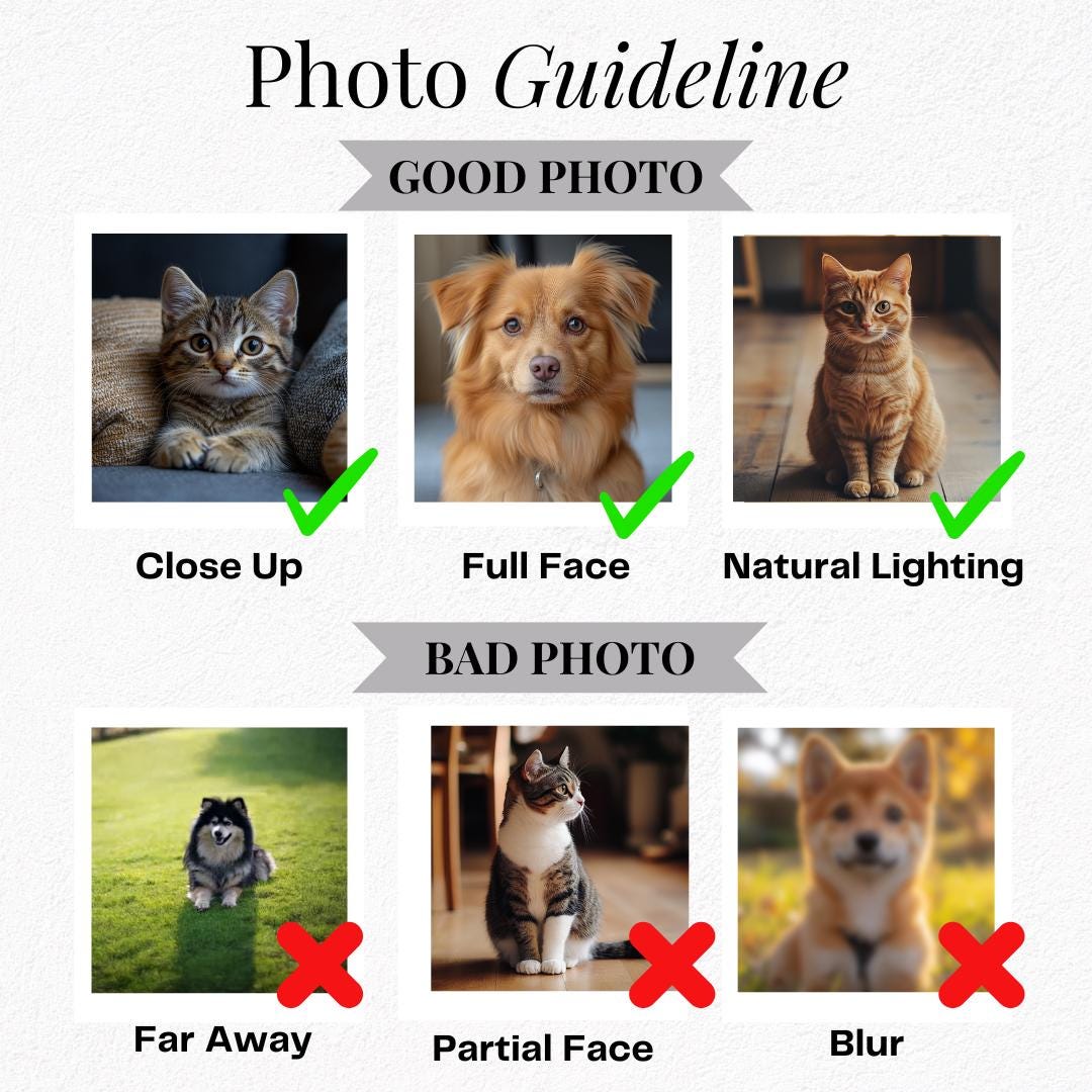 Cat Lover Gift | Astronaut Cat Portrait | Personalized Pet Wall Art | Custom Digital Artwork | Unique Home Decor - Image 7