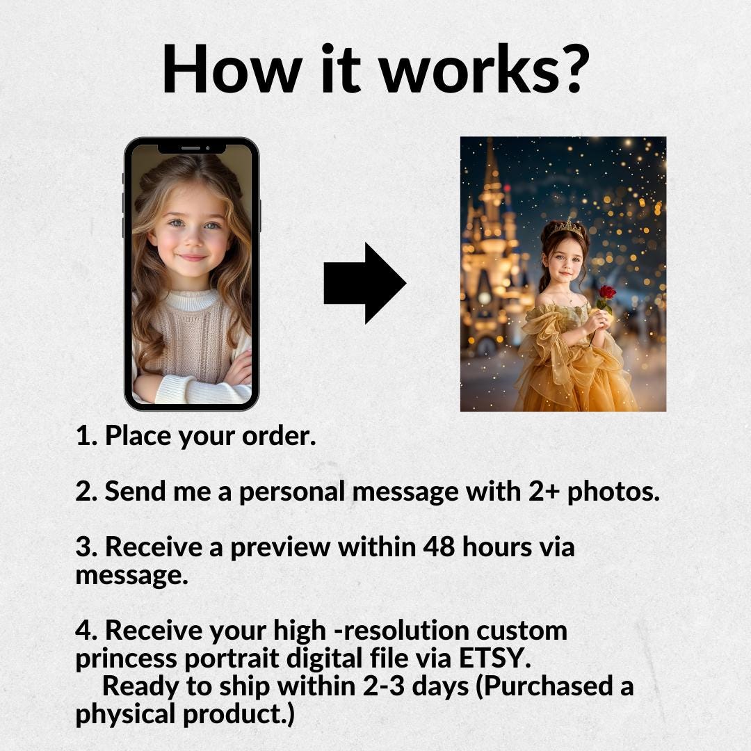 Personalized Princess Portrait: Custom Kids Birthday Gift (Digital File) - Image 6