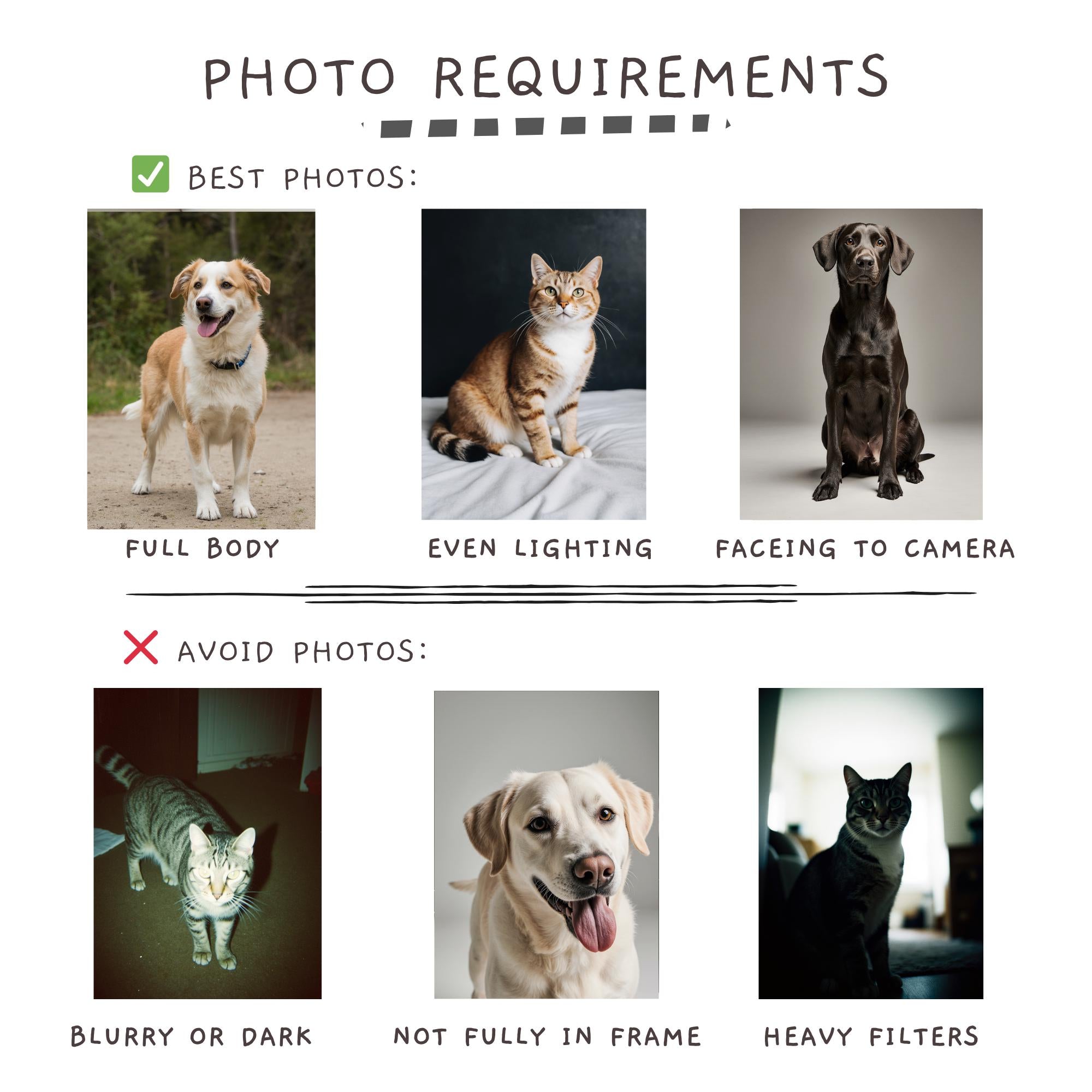 Custom Guardian Beast Portrait Digital Painting – Dreamy Pet & Owner Fantasy Art - Image 8