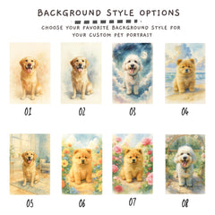 Custom Watercolor Pet Portrait Canvas - Dog Memorial Art Gift - Image 3