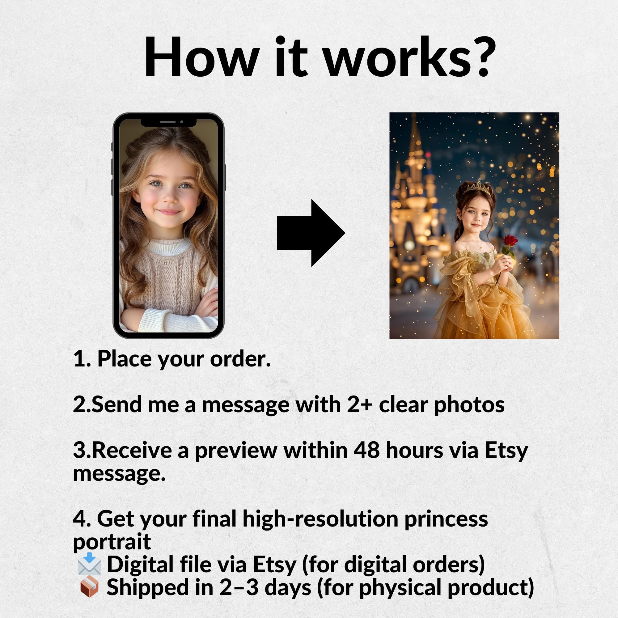 Personalized Elsa Princess Portrait: Custom Digital Art, Birthday Gift - Image 4