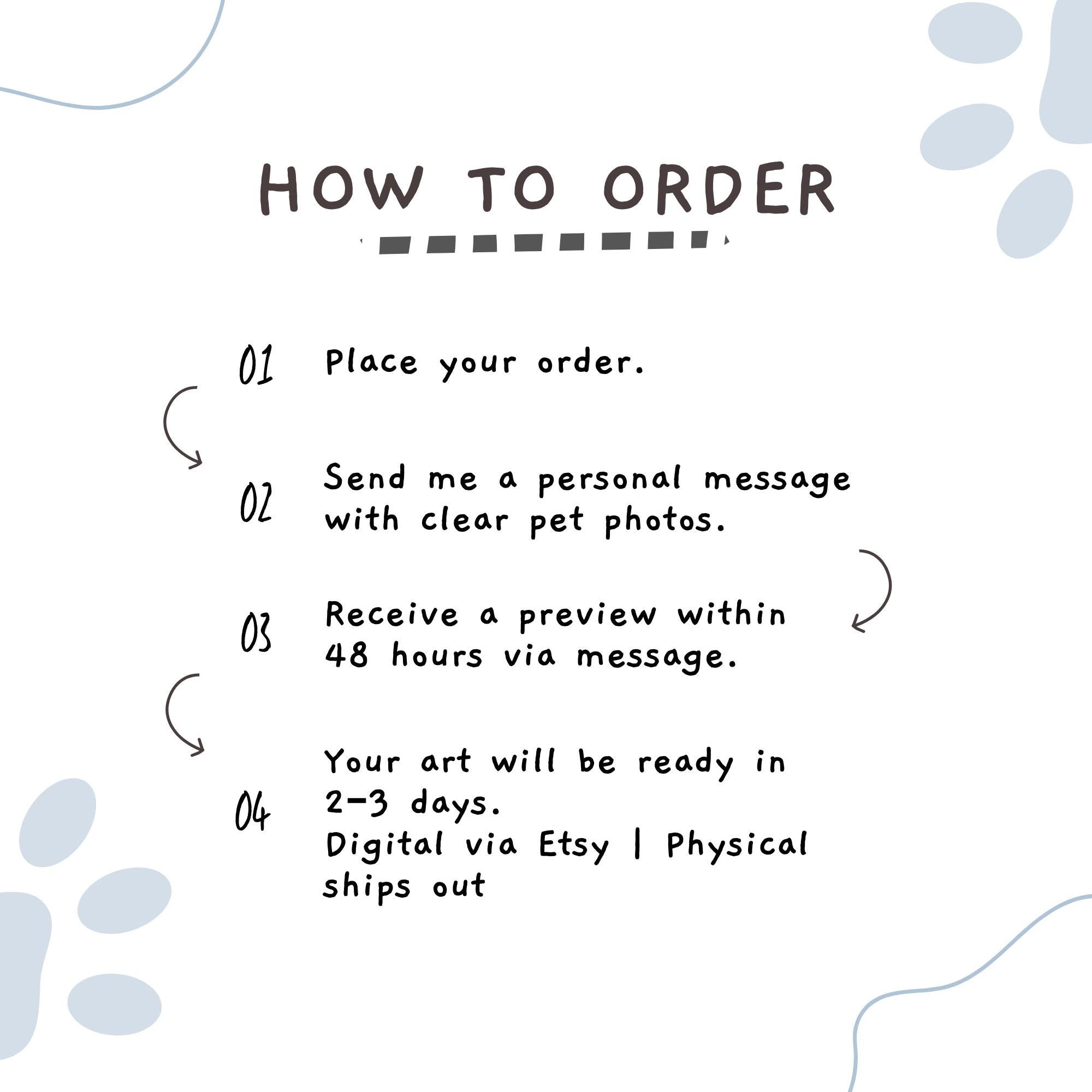 Custom Cat Portrait Canvas - Baroque Garden Style Pet Memorial - Image 5