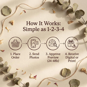 Custom Spider-Man Couple Portrait, Personalised Superhero Gift for Anniversary, Wall Art - Image 5